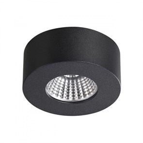 {{photo.Alt || photo.Description || 'Накладной светильник Odeon Light 4283/7CL'}}